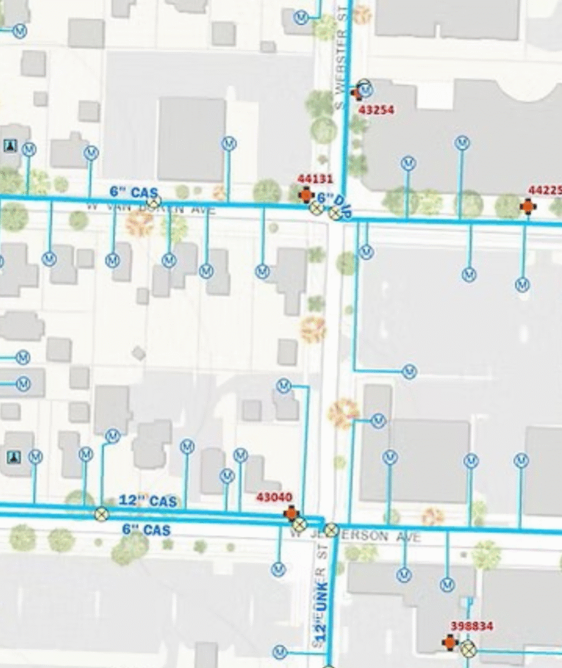 GIS AND ASSET MANAGEMENT
